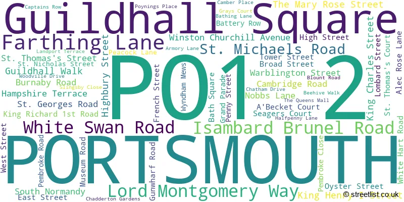 A word cloud for the PO1 2 postcode